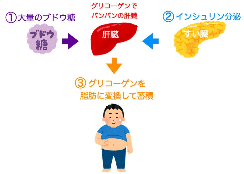 f:id:mrharuichi:20210626064939p:plain