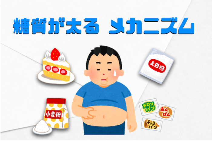 f:id:mrharuichi:20210626223316p:plain