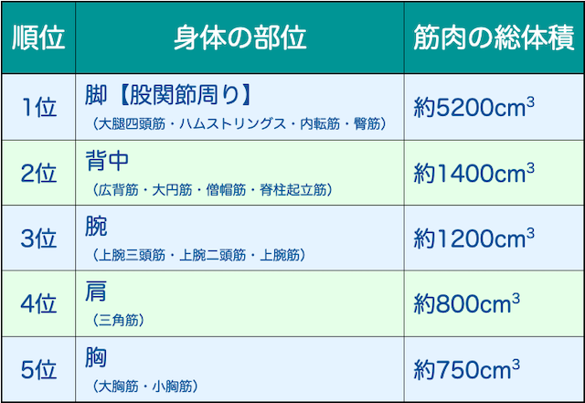 f:id:mrharuichi:20210702155805p:plain