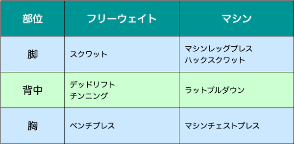 f:id:mrharuichi:20210705224948p:plain