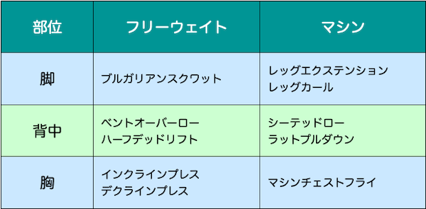 f:id:mrharuichi:20210705225008p:plain