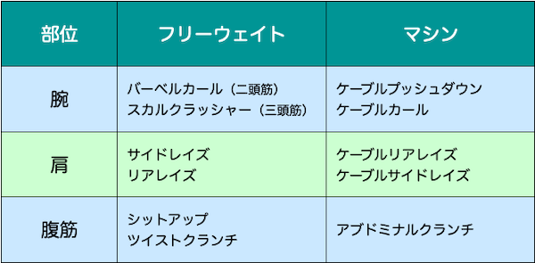 f:id:mrharuichi:20210705225022p:plain