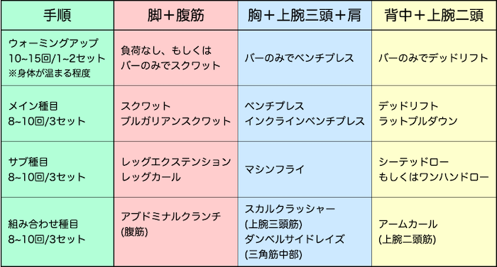 f:id:mrharuichi:20210705230209p:plain