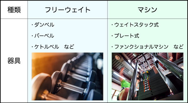 f:id:mrharuichi:20210709150409p:plain