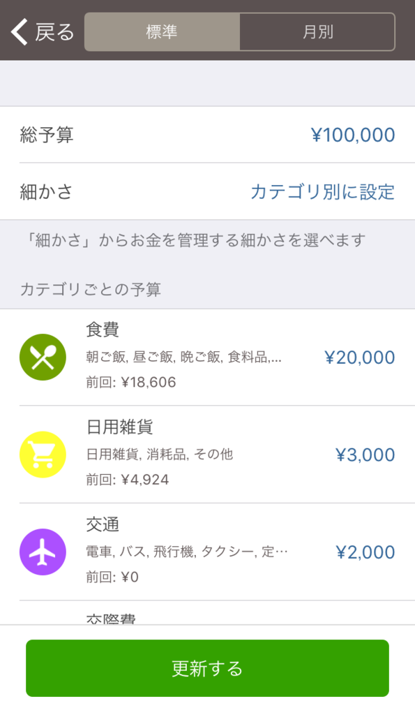 家計簿 クレカも管理 Zaim歴2年 俺なりの使い方紹介してみる Hayarism
