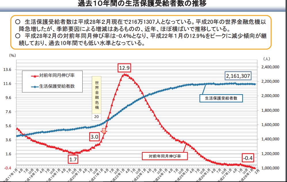 f:id:mrkmstk:20170423115117j:plain