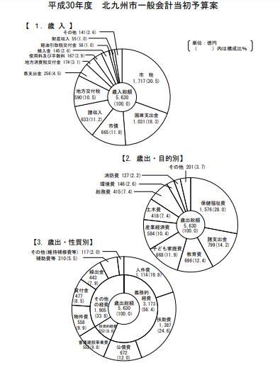 f:id:mrkmstk:20180324132904j:plain