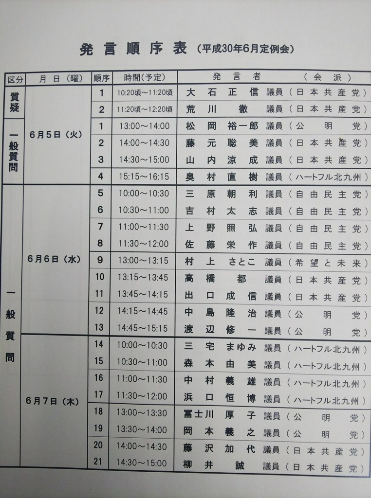 f:id:mrkmstk:20180604125625j:plain f:id:mrkmstk:20180604125625j:plain