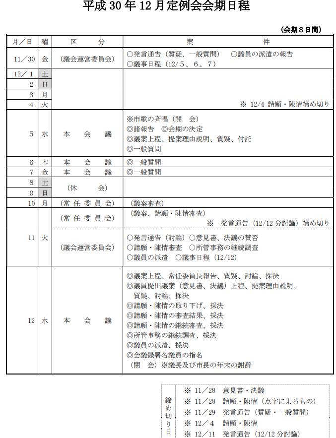 f:id:mrkmstk:20181210193830j:plain f:id:mrkmstk:20181210193830j:plain