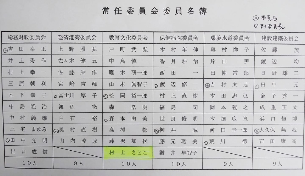 f:id:mrkmstk:20190307090614j:plain f:id:mrkmstk:20190307090614j:plain