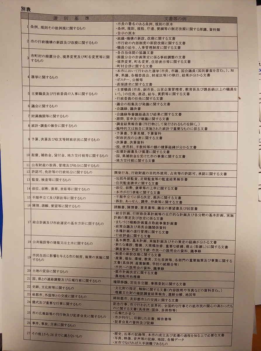 f:id:mrkmstk:20190827104634j:plain f:id:mrkmstk:20190827104634j:plain