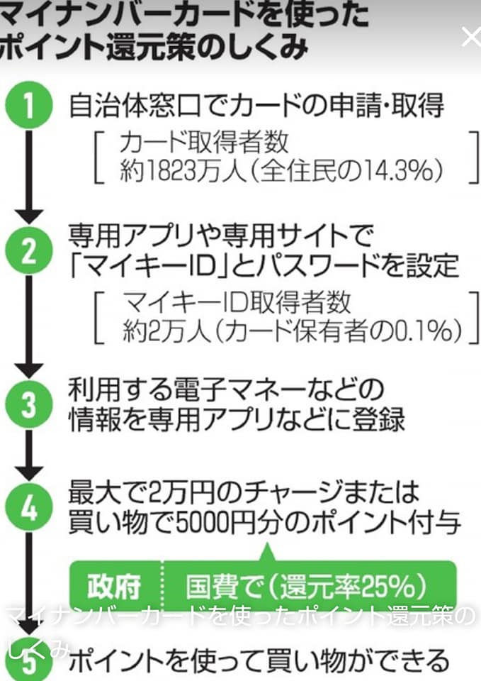 f:id:mrkmstk:20191203090748j:plain