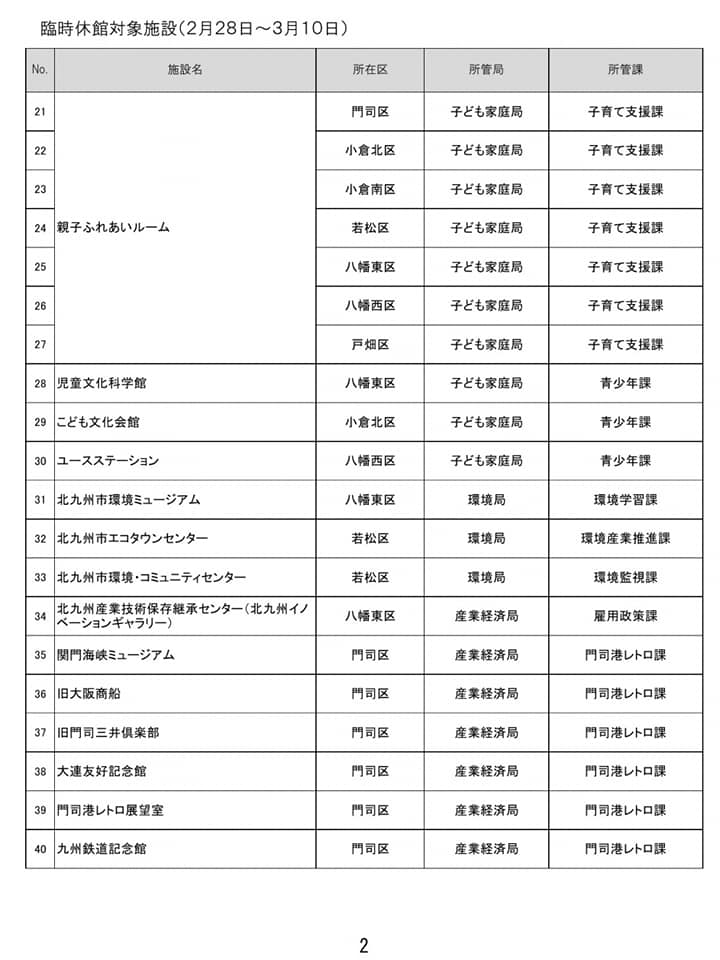 f:id:mrkmstk:20200228100037j:plain f:id:mrkmstk:20200228100037j:plain