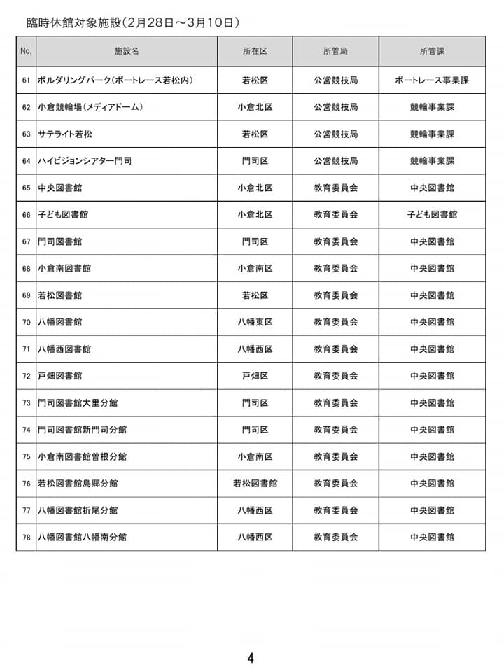 f:id:mrkmstk:20200228100130j:plain f:id:mrkmstk:20200228100130j:plain