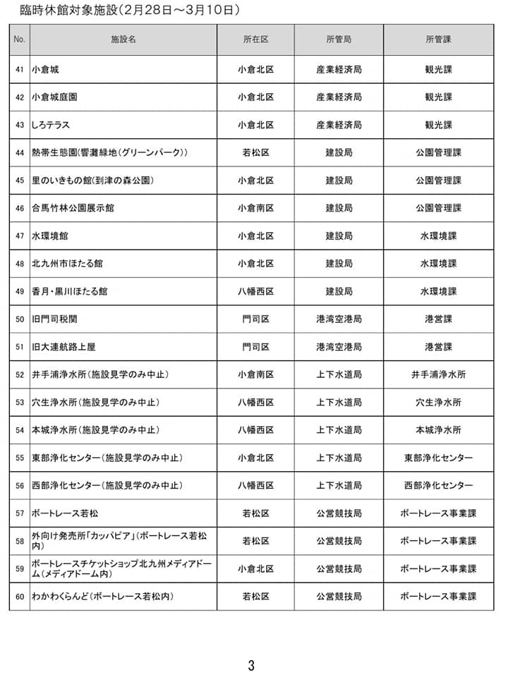 f:id:mrkmstk:20200228100147j:plain f:id:mrkmstk:20200228100147j:plain