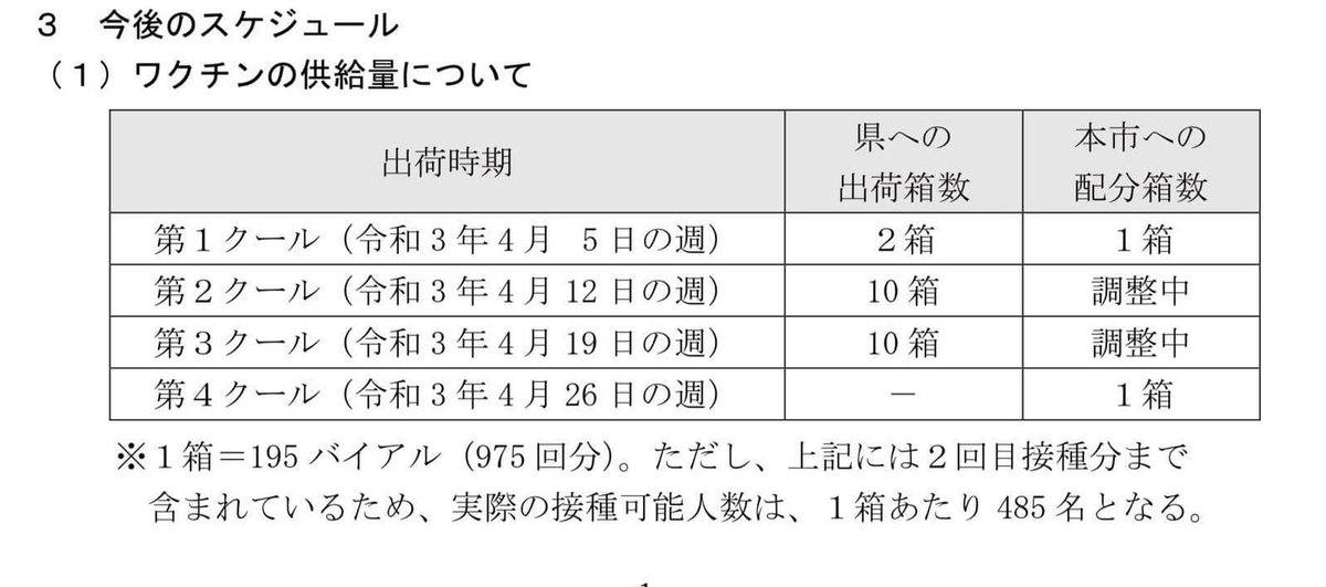 f:id:mrkmstk:20210321124659j:plain