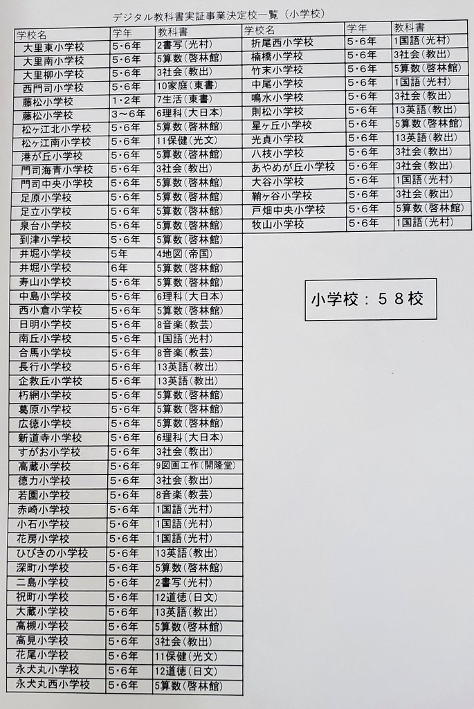 f:id:mrkmstk:20210629123319j:plain