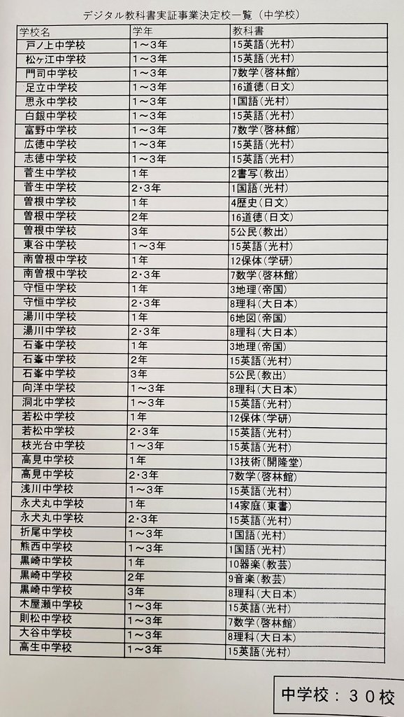 f:id:mrkmstk:20210629123338j:plain