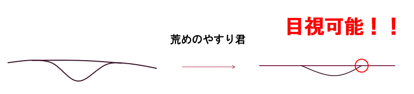 f:id:mrlava:20210113190406p:plain