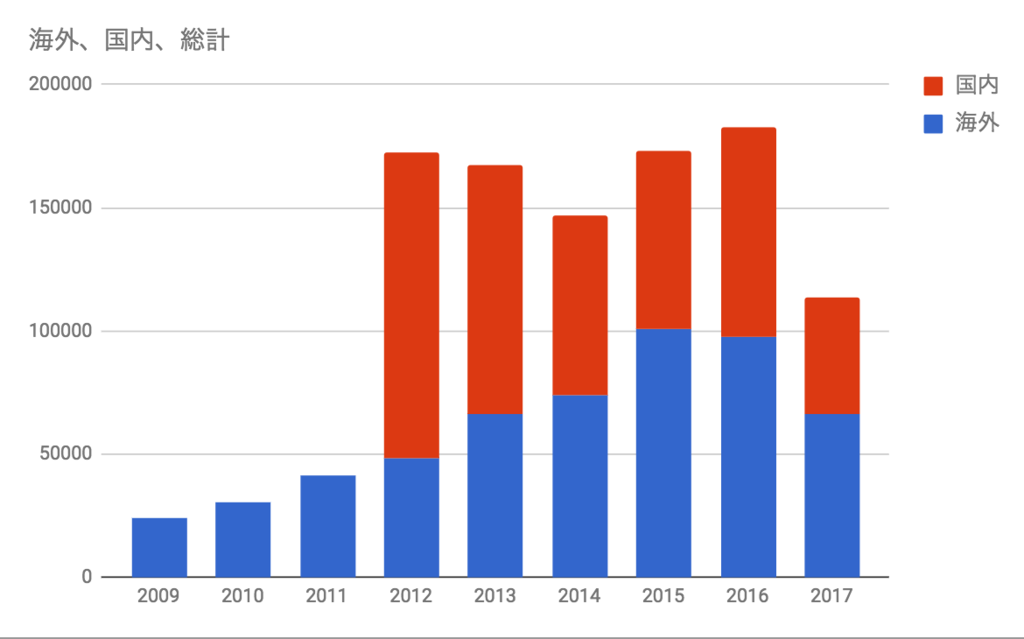 f:id:mrmarket:20170803214331p:plain