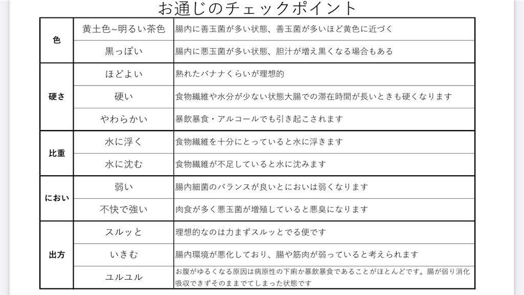 f:id:mrmtmrc:20210205163037p:image f:id:mrmtmrc:20210205163037p:image