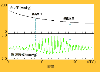 f:id:mrnk0504:20200531190038p:plain