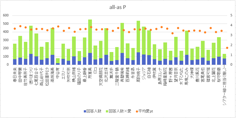 f:id:mrrik139:20190506185201p:plain