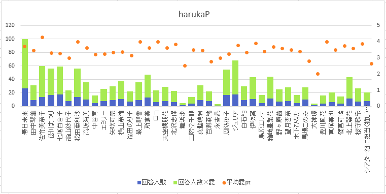 f:id:mrrik139:20190506185244p:plain