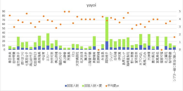 f:id:mrrik139:20190506190347p:plain