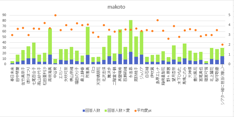 f:id:mrrik139:20190506204838p:plain
