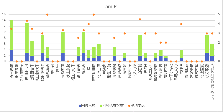f:id:mrrik139:20190506205153p:plain