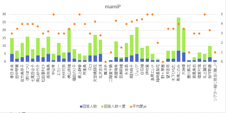 f:id:mrrik139:20190506205558p:plain