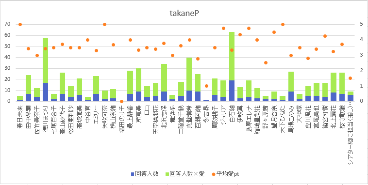 f:id:mrrik139:20190506210133p:plain