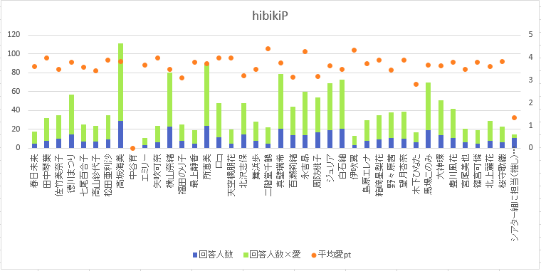 f:id:mrrik139:20190506210907p:plain