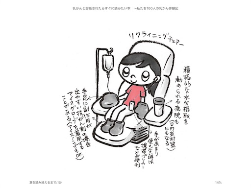 テクスチャー フレームワーク 雇った アイス グローブ 抗 が ん 剤 Takaikankyo Jp