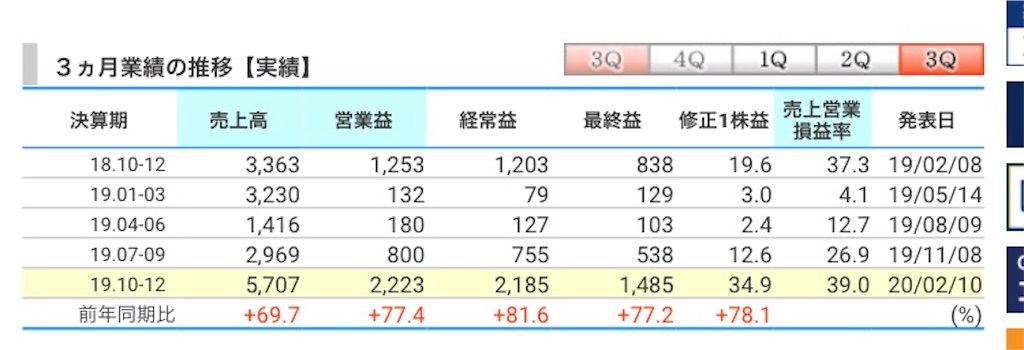 f:id:mrshintakane:20200830072200j:image f:id:mrshintakane:20200830072200j:image