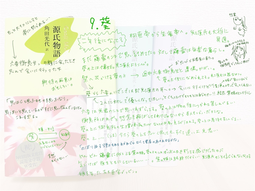 f:id:mrsk_ntk:20230528170824j:image f:id:mrsk_ntk:20230528170824j:image