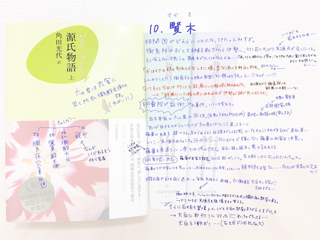 f:id:mrsk_ntk:20230528170833j:image f:id:mrsk_ntk:20230528170833j:image