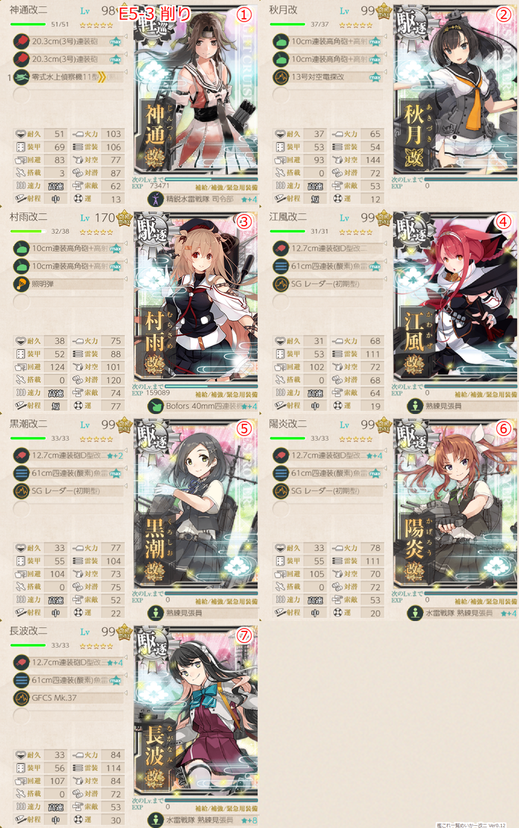 E 5甲 攻略記録 後篇 村雨にかまってほしい提督のブログ E 5甲 攻略記録 後篇 村雨にかまってほしい提督のブログ