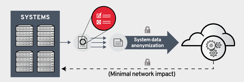 f:id:mrwk:20190415152315p:plain