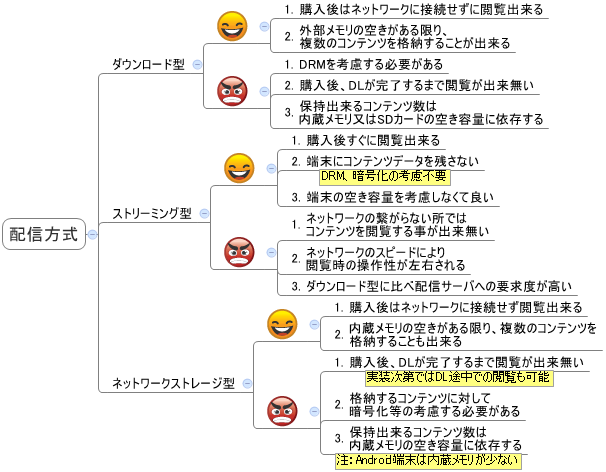 f:id:mryo0826:20100614145518p:image f:id:mryo0826:20100614145518p:image