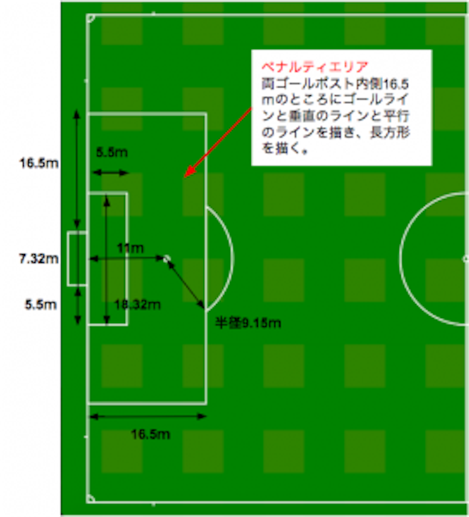 f:id:mryryry1444:20190201123837p:image