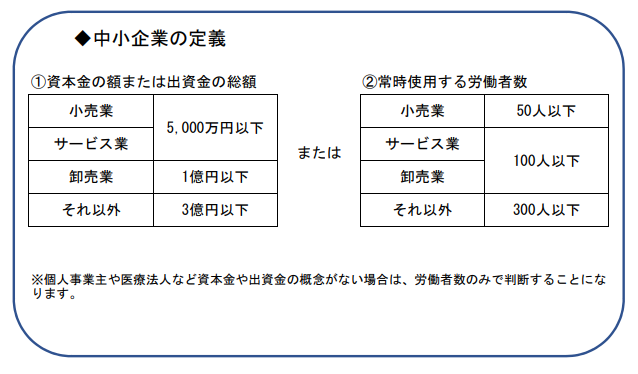 f:id:ms-diamonds-sea:20190323223932p:plain