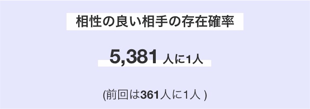 f:id:ms-diamonds-sea:20191107204838j:plain f:id:ms-diamonds-sea:20191107204838j:plain