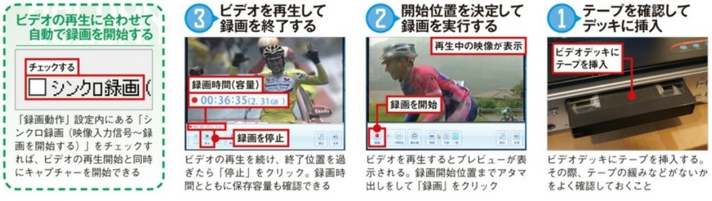 f:id:ms-office-access:20170925150928j:plain f:id:ms-office-access:20170925150928j:plain