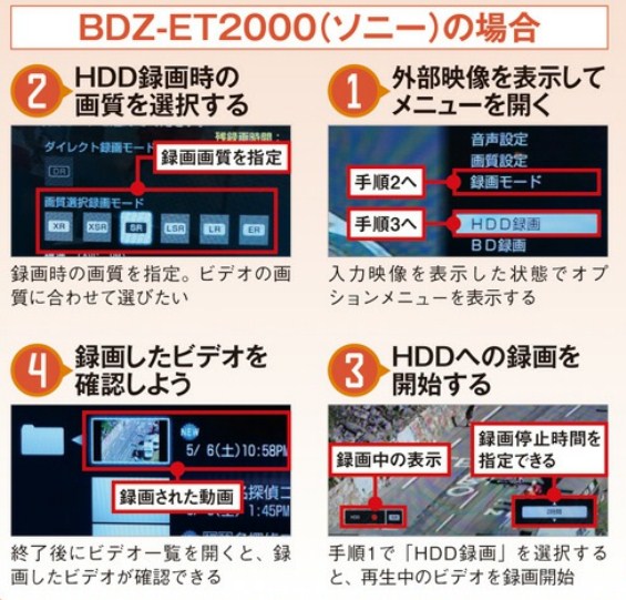 f:id:ms-office-access:20170925151405j:plain f:id:ms-office-access:20170925151405j:plain