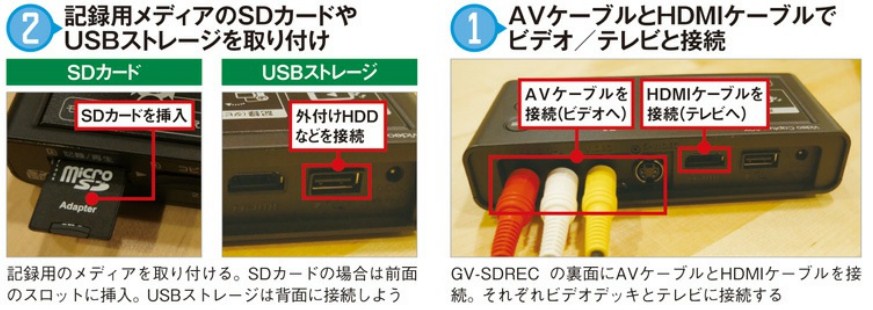 f:id:ms-office-access:20170925151609j:plain f:id:ms-office-access:20170925151609j:plain