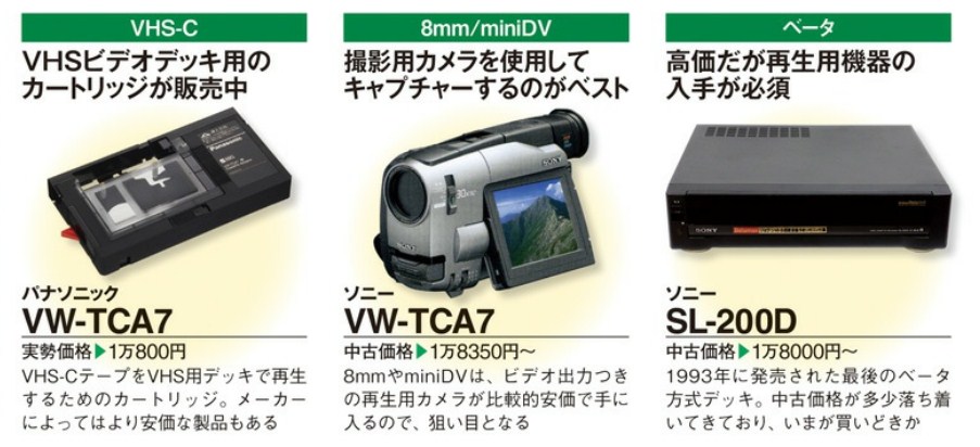 f:id:ms-office-access:20170925151729j:plain f:id:ms-office-access:20170925151729j:plain