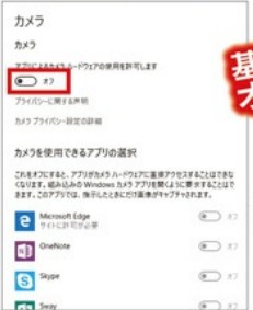 f:id:ms-office-access:20171012180415j:plain f:id:ms-office-access:20171012180415j:plain