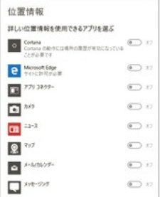 f:id:ms-office-access:20171012180424j:plain f:id:ms-office-access:20171012180424j:plain